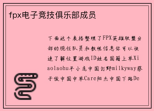 fpx电子竞技俱乐部成员